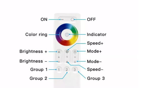 3CHx5A Touch LED Light Controller With Color Ring Smart RGB Tuya APP WIFI