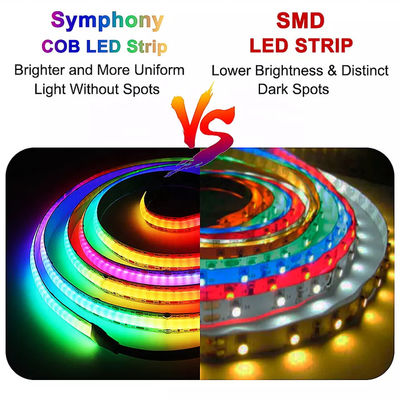 APP Control Magic RGBIC Smart LED Music Light Flexible Chip On FPC 18w/M Music Sync Smart COB