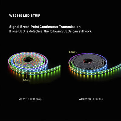 Ws2815 Digital Rgb Led Strip Individual Addressable Daul Data Signals 60 LEDs 144 Pixels